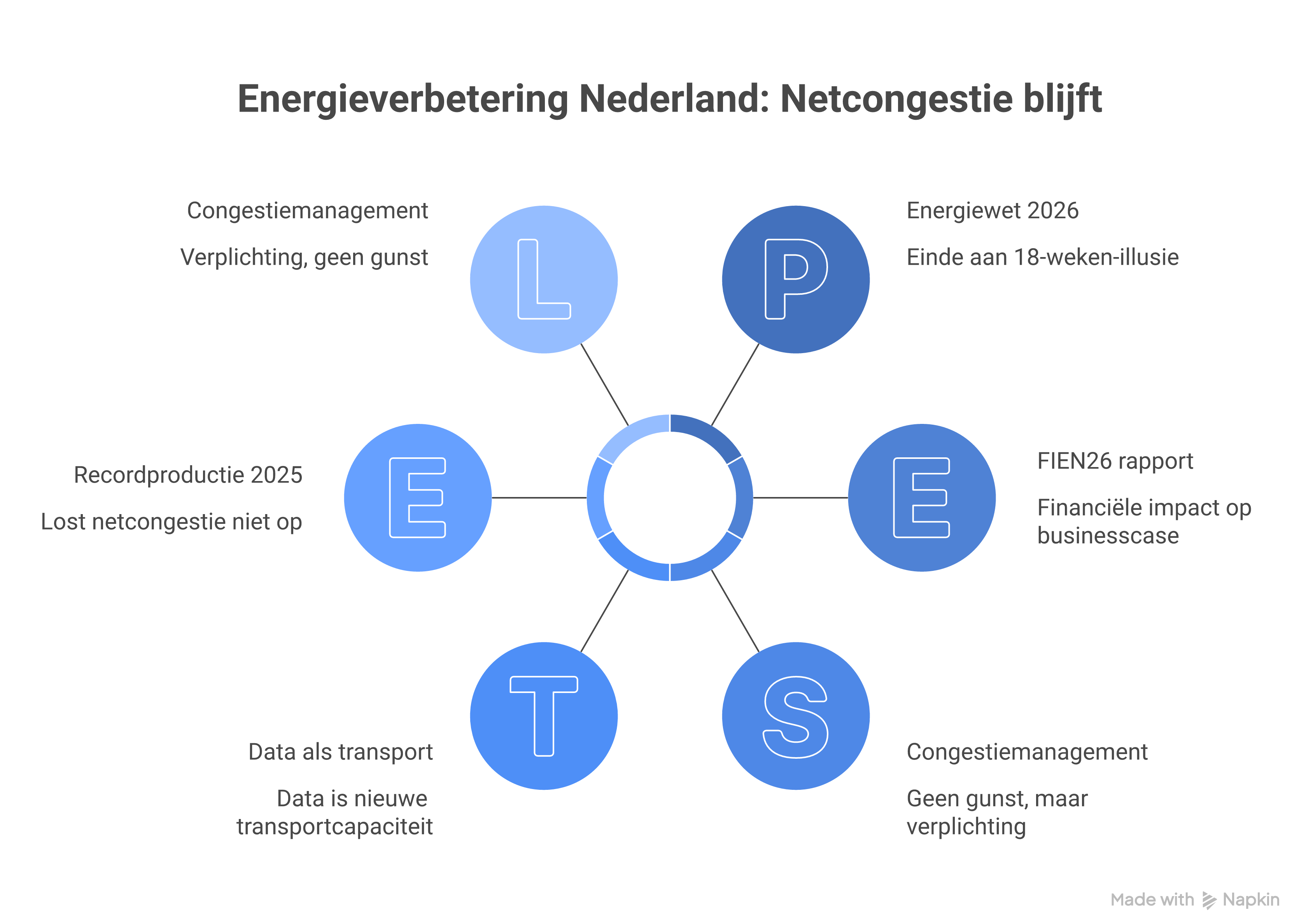 Infographic 2